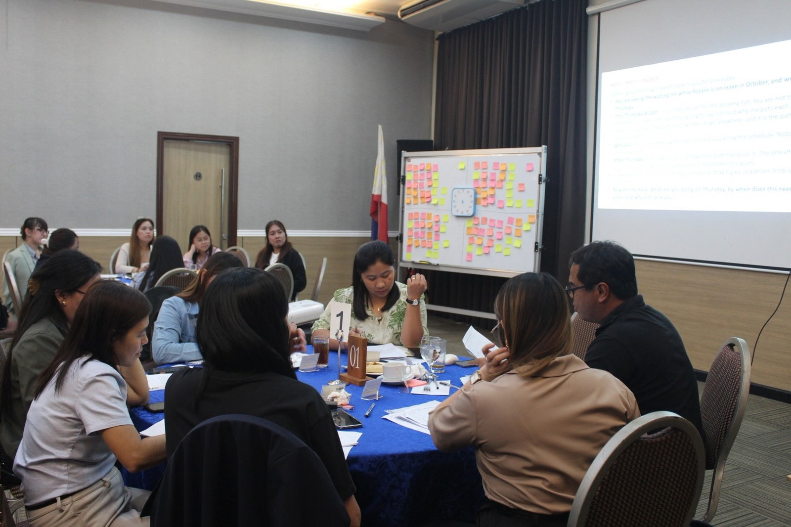 Professional communication and performance learning